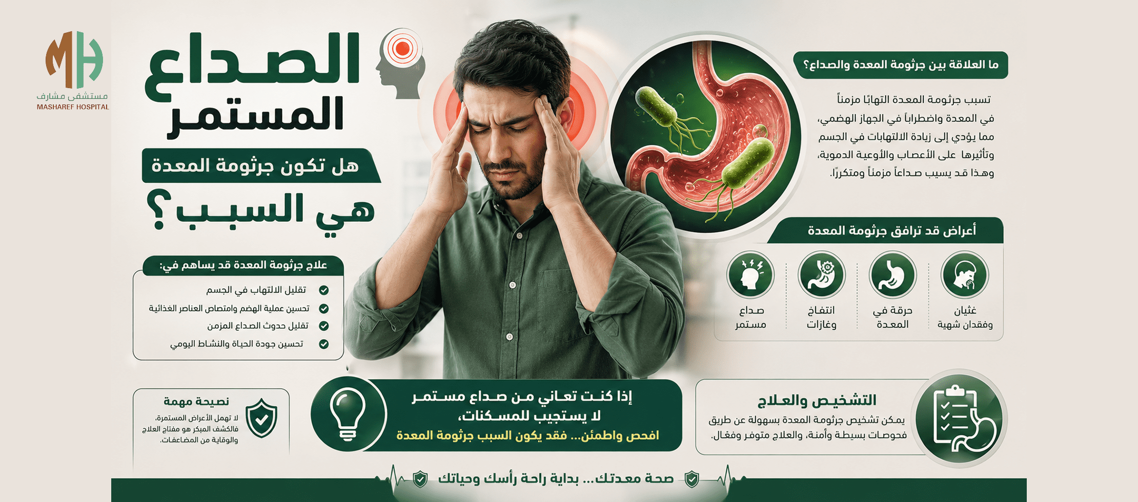 أعراض جرثومة المعدة على الرأس