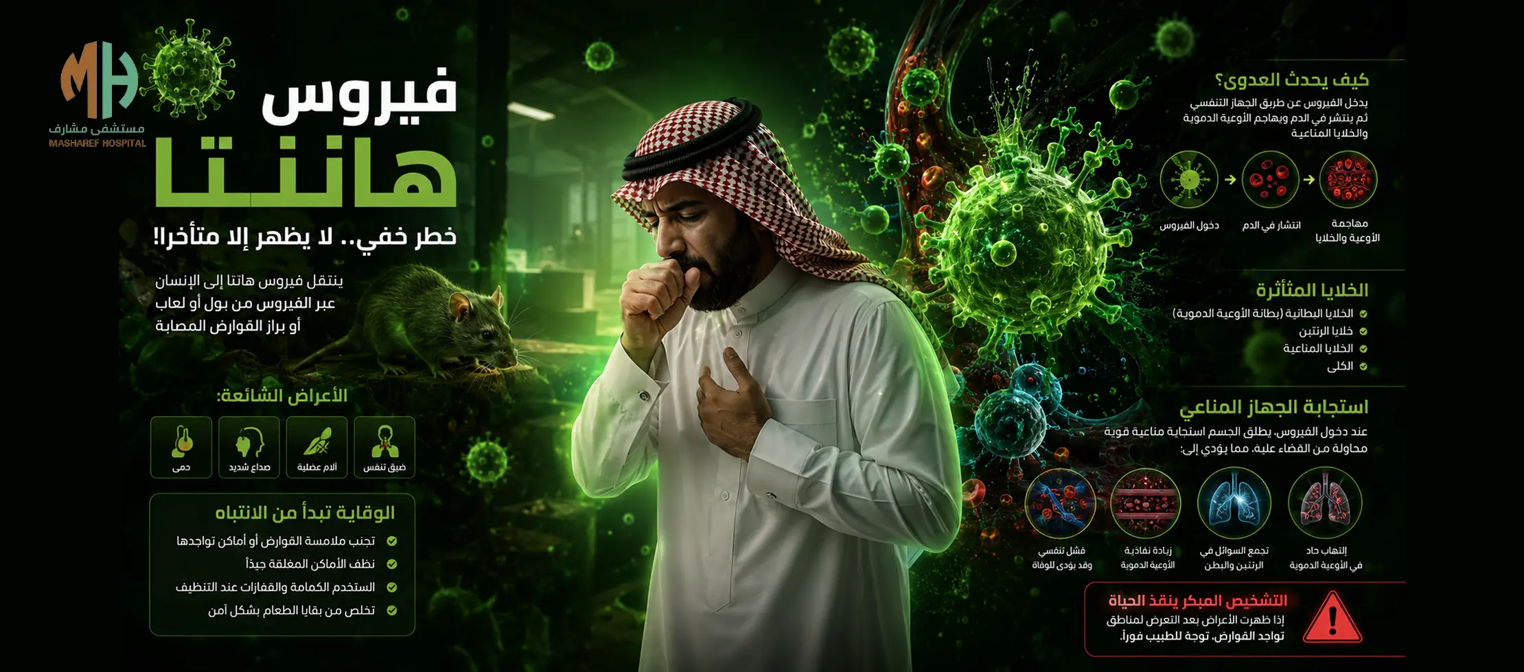 فيروس هانتا