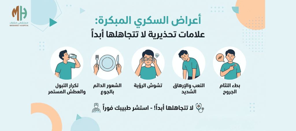 أعراض السكري المبكرة علامات تحذيرية لا تتجاهلها أبداً